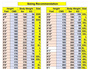 Sizing chart 